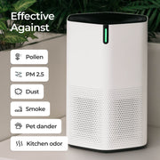 SonoHealth AirPro HEPA 14 Air Purifier with 3-Stage Filtration and UV-C Function