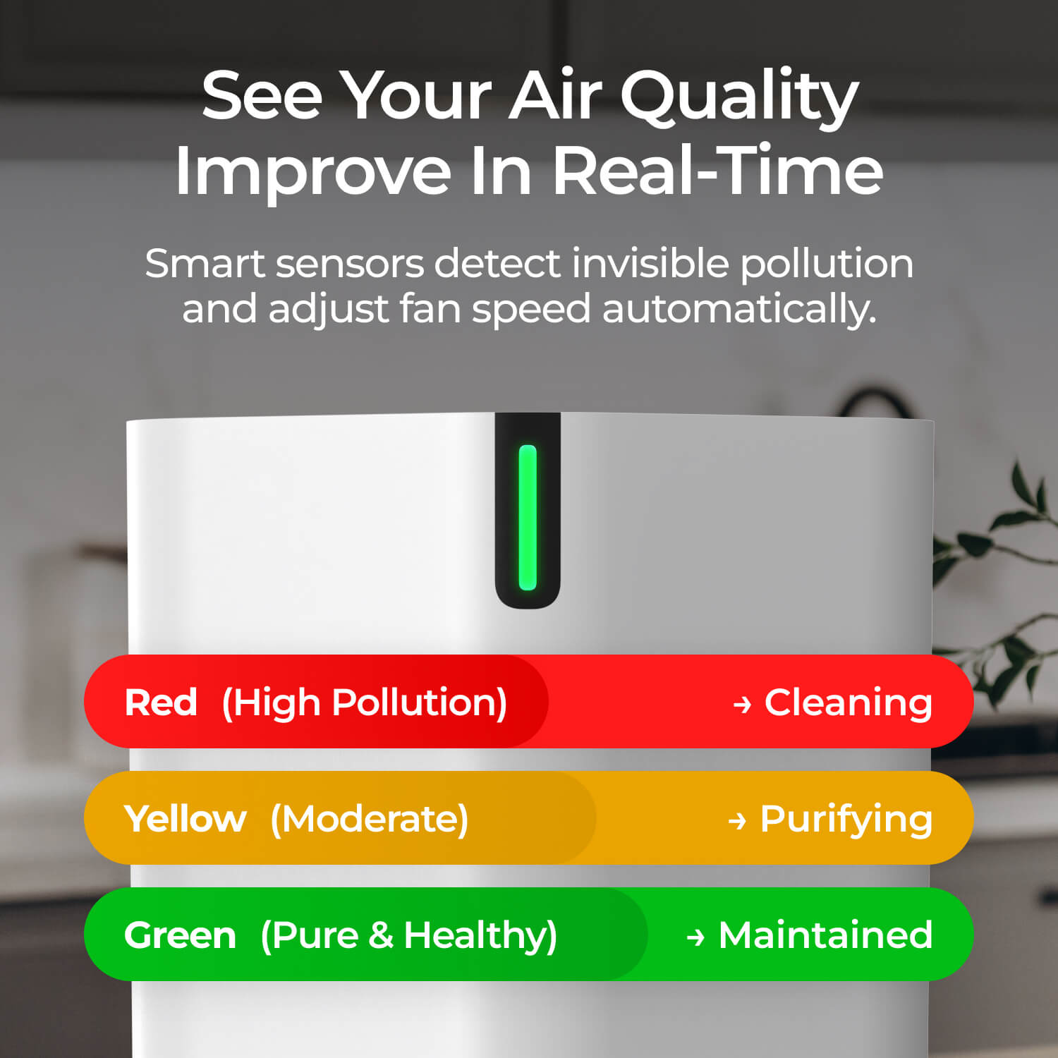 SonoHealth AirPro HEPA 14 Air Purifier with 3-Stage Filtration and UV-C Function