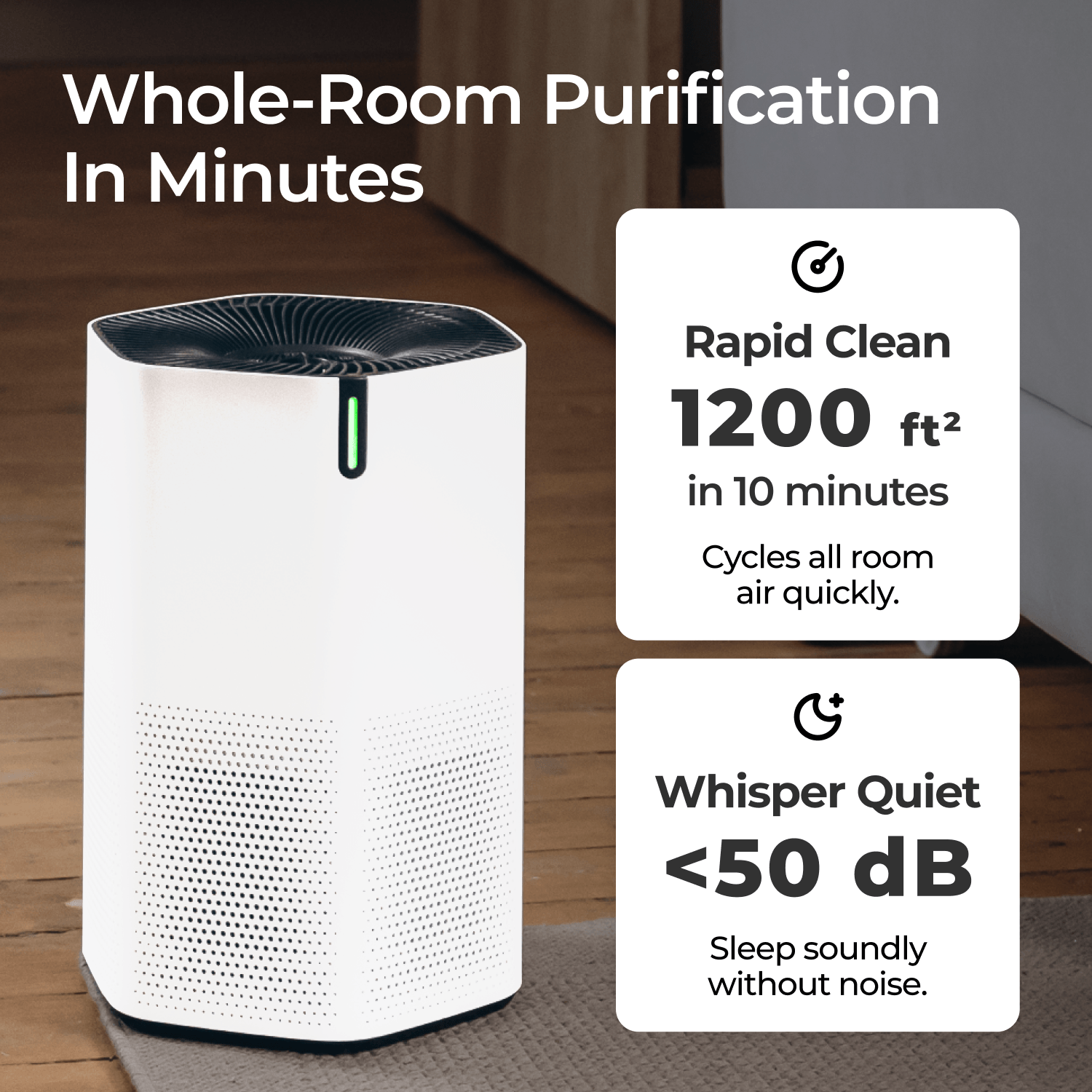 SonoHealth AirPro HEPA 14 Air Purifier with 3-Stage Filtration and UV-C Function