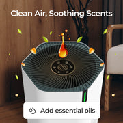 SonoHealth AirPro HEPA 14 Air Purifier with 3-Stage Filtration and UV-C Function
