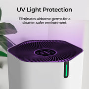 SonoHealth AirPro HEPA 14 Air Purifier with 3-Stage Filtration and UV-C Function