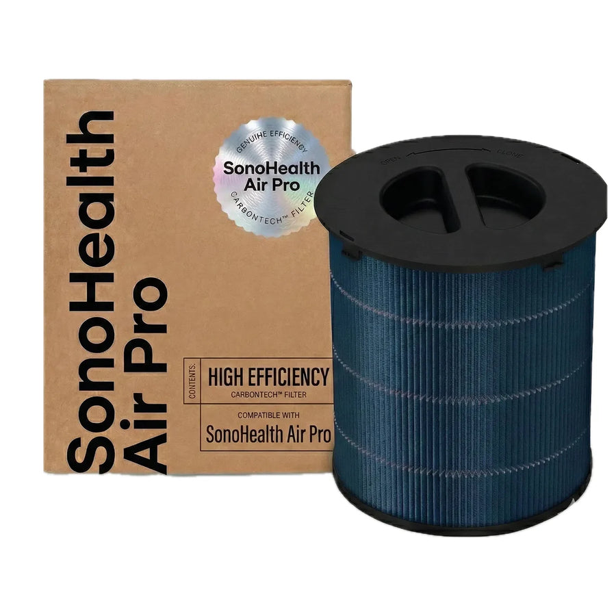 AirPro Replacement Filter Compatible with AirPro Purifier