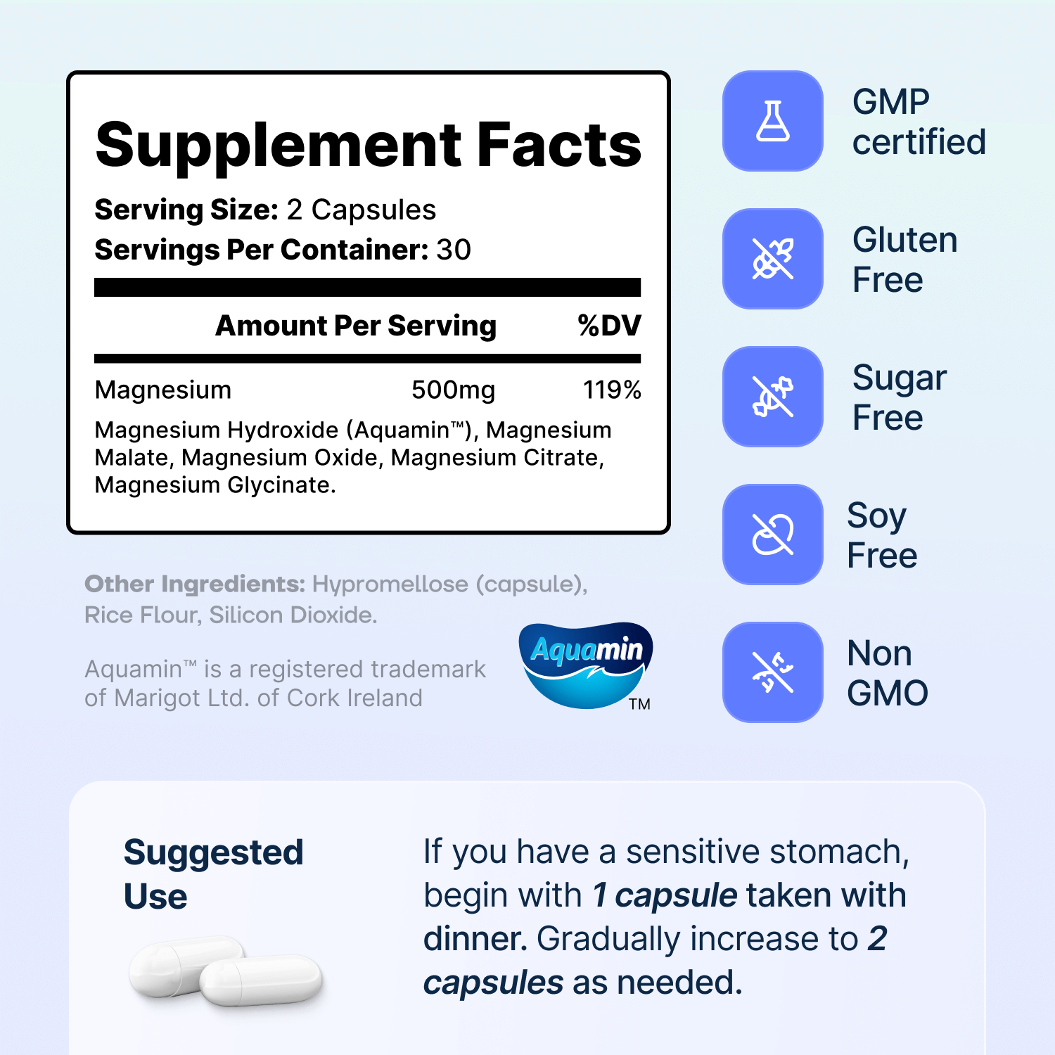 Spectrum 5 Magnesium Complex