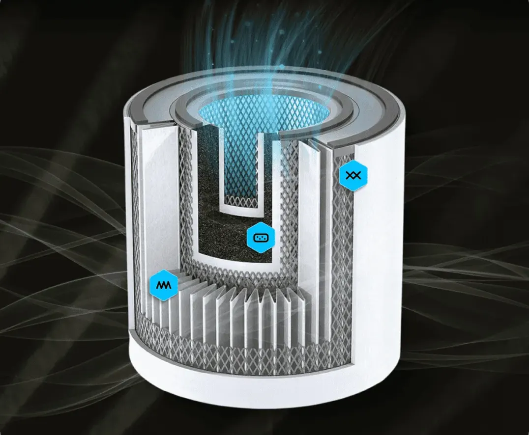 [[Multi-Stage]]
Filtration System