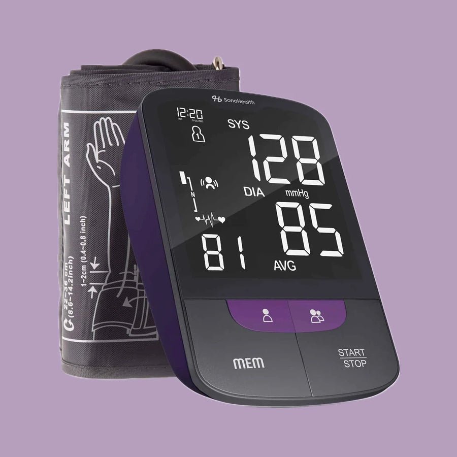 BPMAX – FDA Cleared