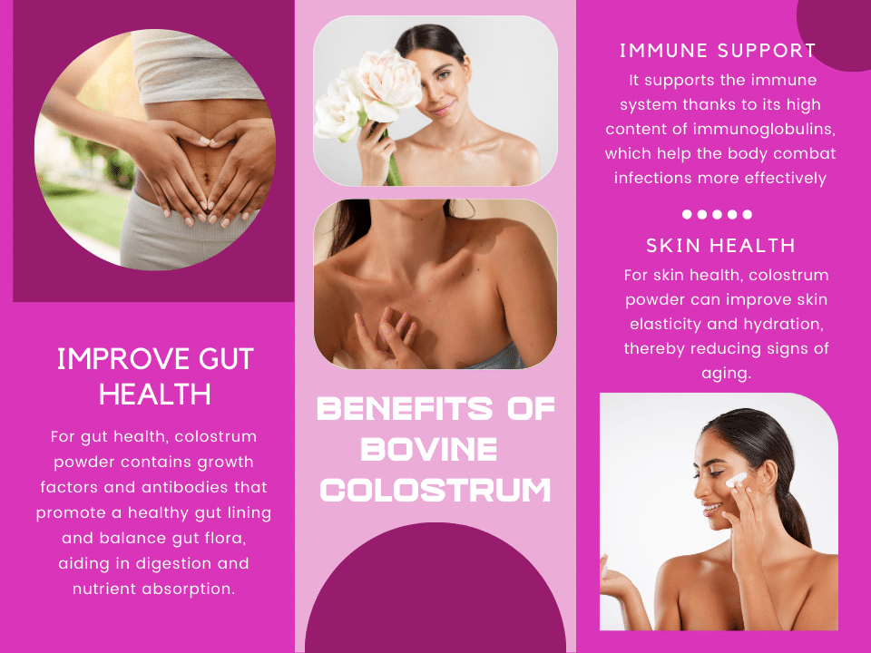 colostrum supplement benefits